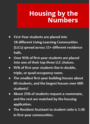 External Vendors, Residential Life